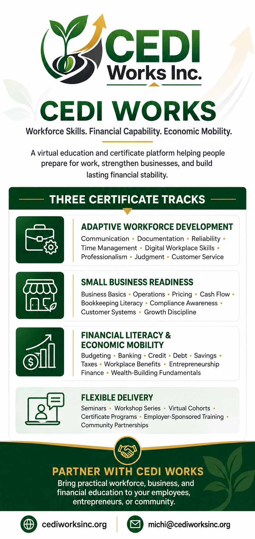 CEDI Works national virtual education and certificate platform with three certificate tracks
